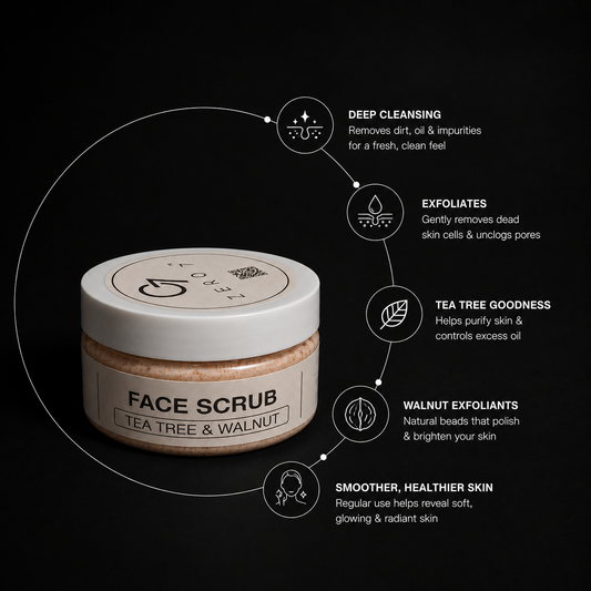 Zero Deep Cleansing Tea Tree & Walnut Facial Scrub